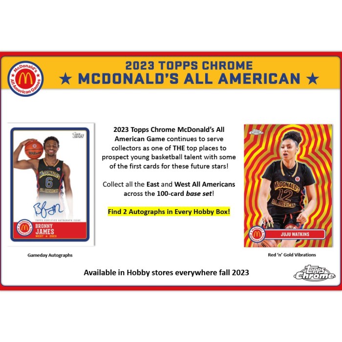 AZ Sports Cards - NEW Multi-Sport Signed Jerseys Releases Today