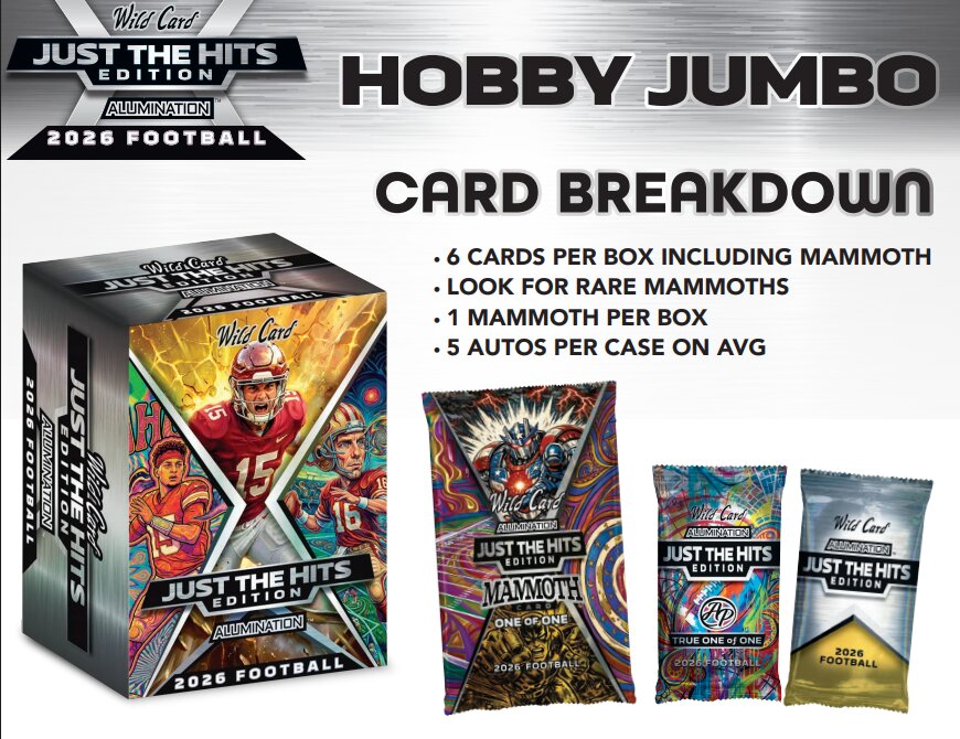 2026 Wild Card Alumination Just The Hits Football Hobby Jumbo Box 20-Box Case