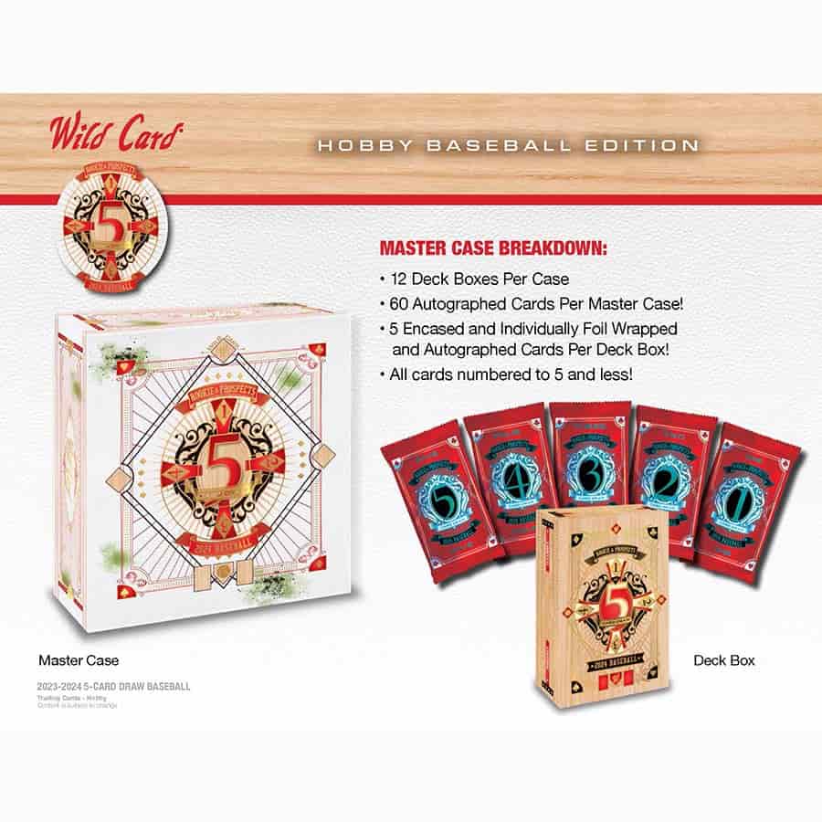 2024 Wild Card Five Card Draw Baseball Hobby 12 Box Case