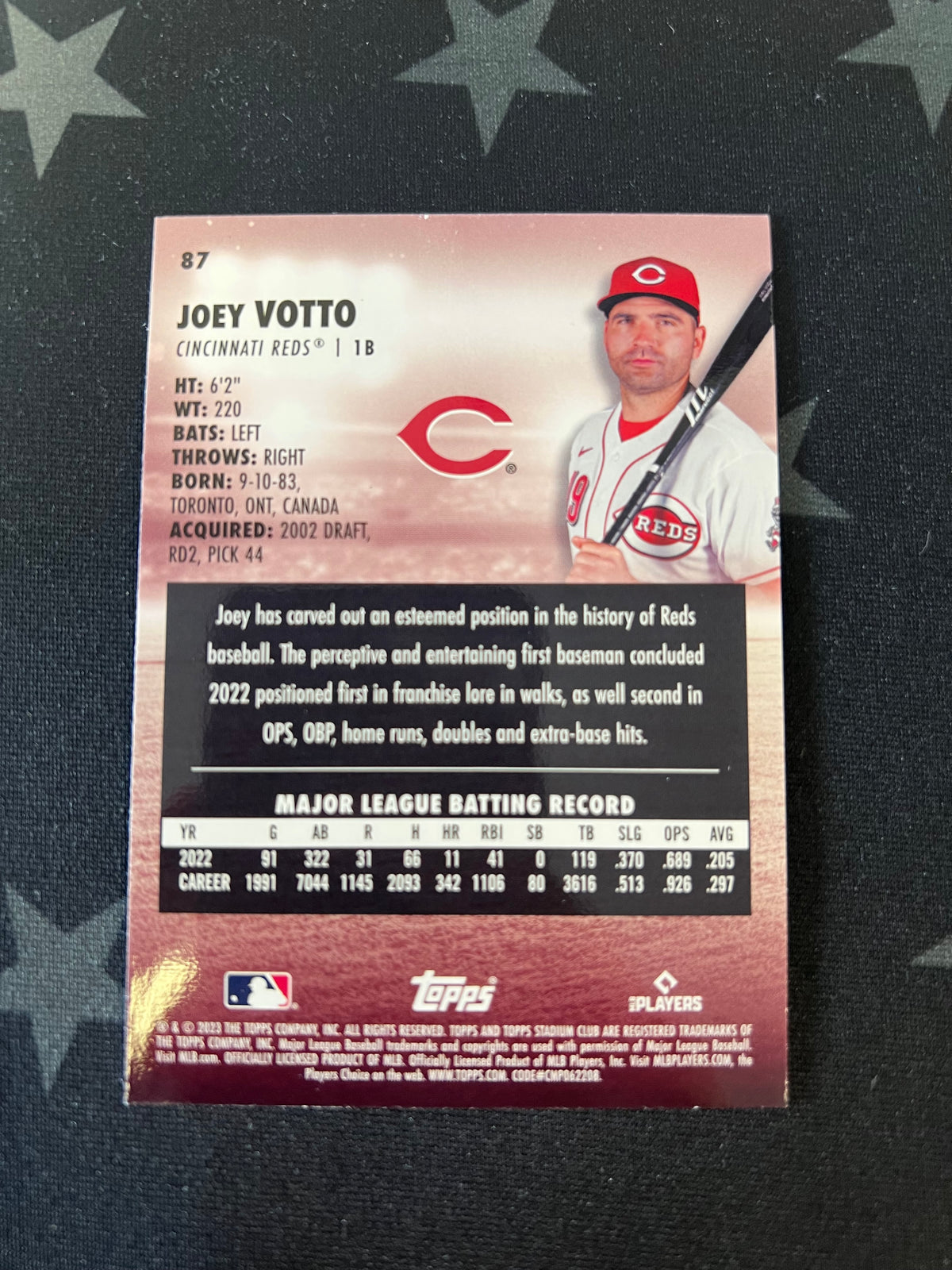 2023 Topps Stadium Club Joey Votto Image Variation No. 87