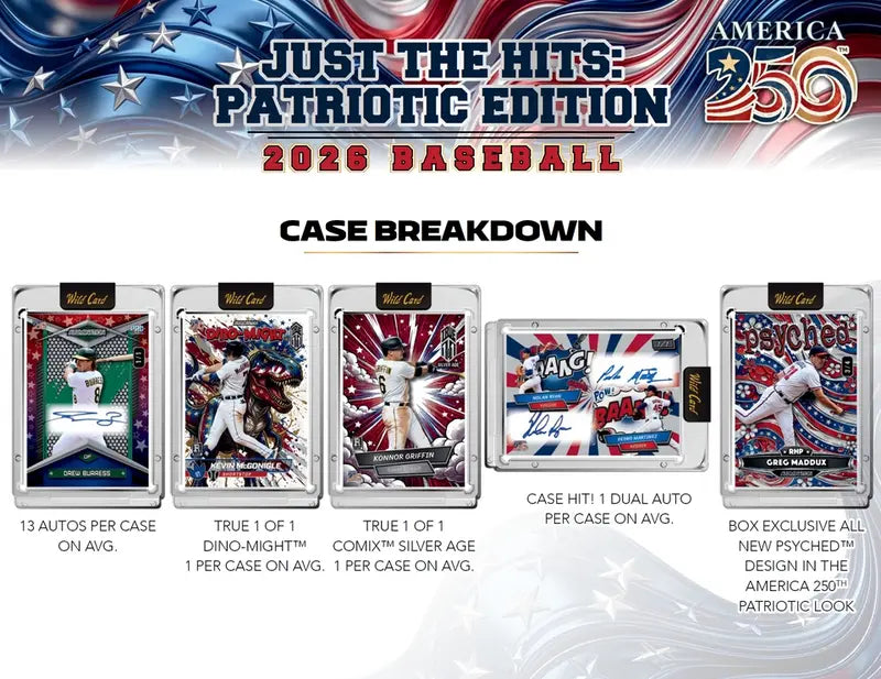 2026 Wild Card Alumination Just The Hits Baseball Patriotic Edition 12 Box Case