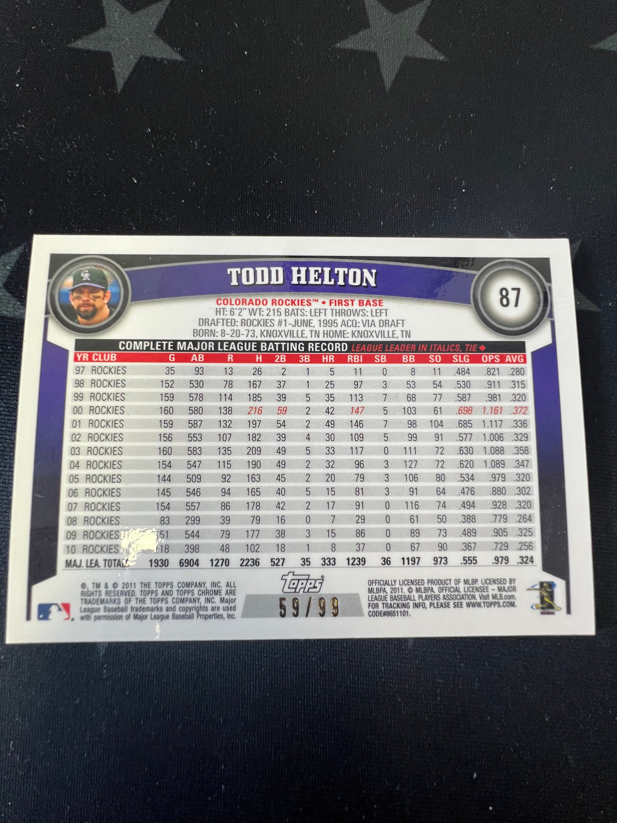 2011 Topps Todd Helton Blue Refractor /99 No. 87
