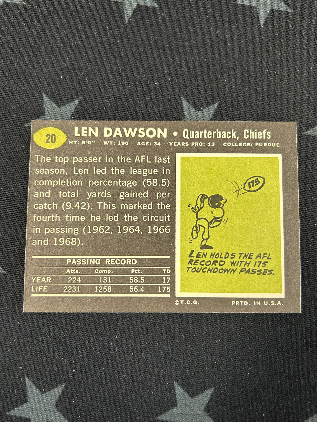 1969 TOPPS LEN DAWSON #20