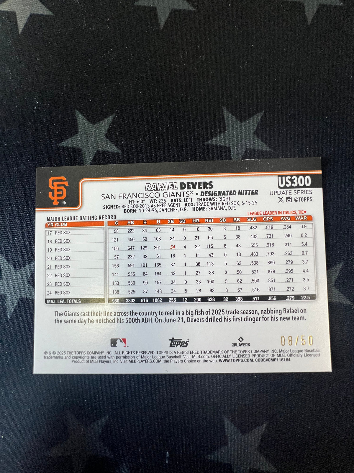 2025 Topps Update Rafael Devers Vintage /50 US300