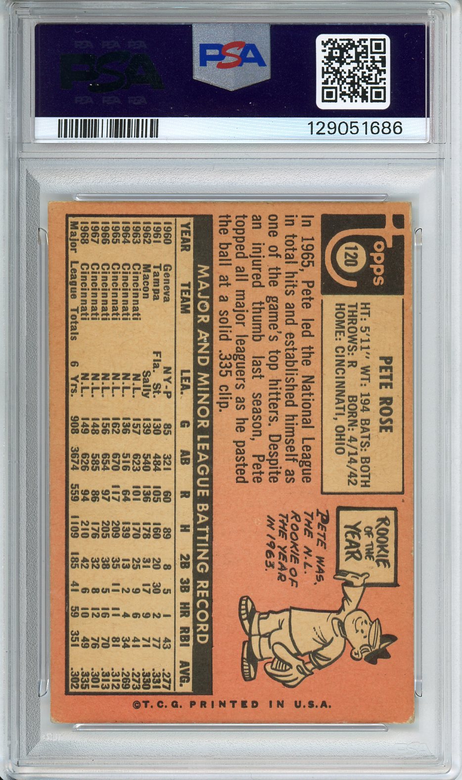 1969 Topps Pete Rose #120 PSA 3