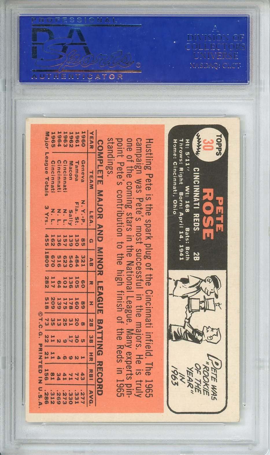 1966 Topps Pete Rose #30 PSA 7
