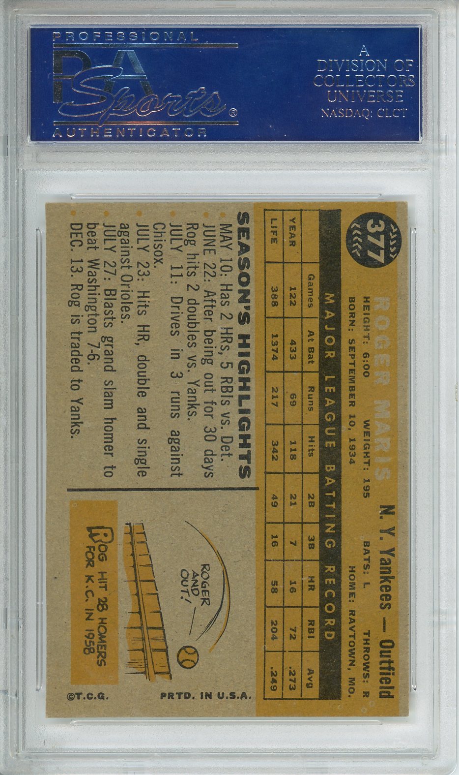 1960 Topps Roger Maris #377 PSA 6 EX-MT