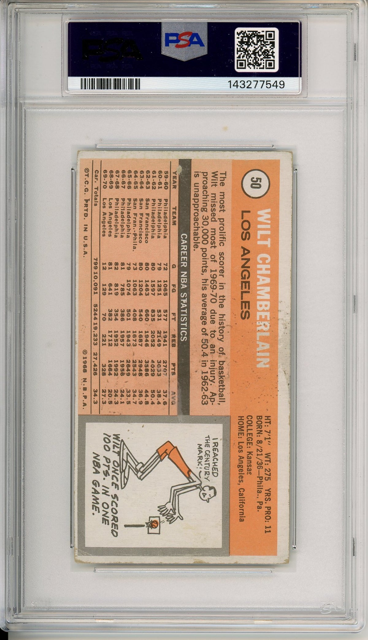 1970 Topps Jumbo Wilt Chamberlain #50 PSA 2 Good
