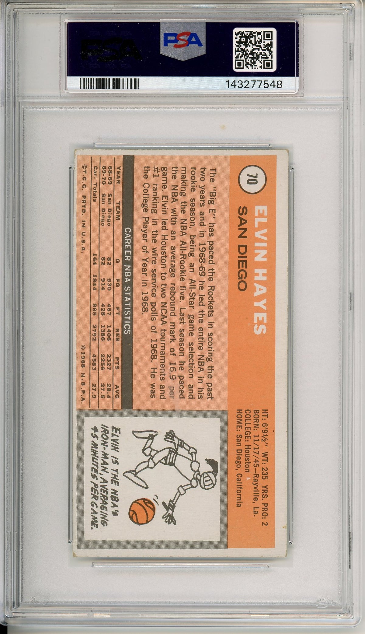 1970 Topps Jumbo Elvin Hayes #70 PSA 5