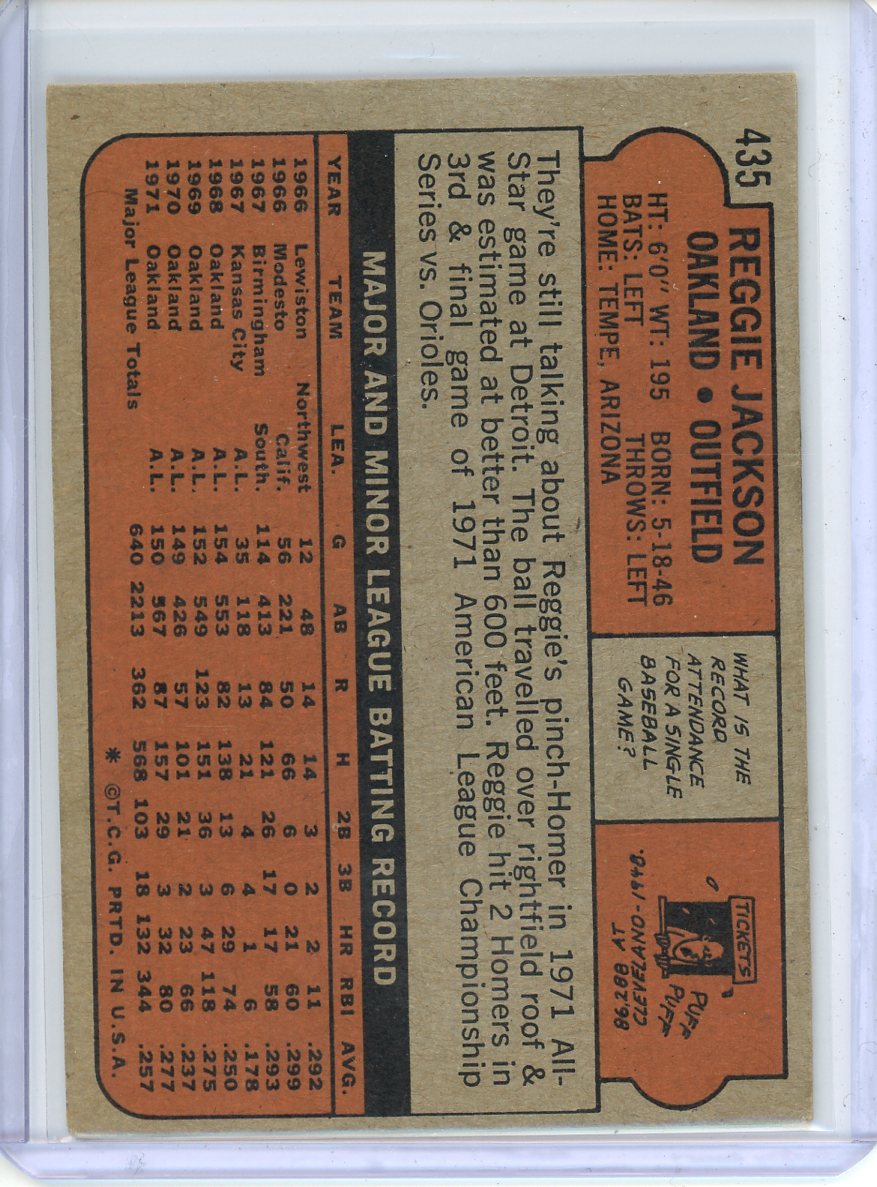 1972 Topps Reggie Jackson No. 435