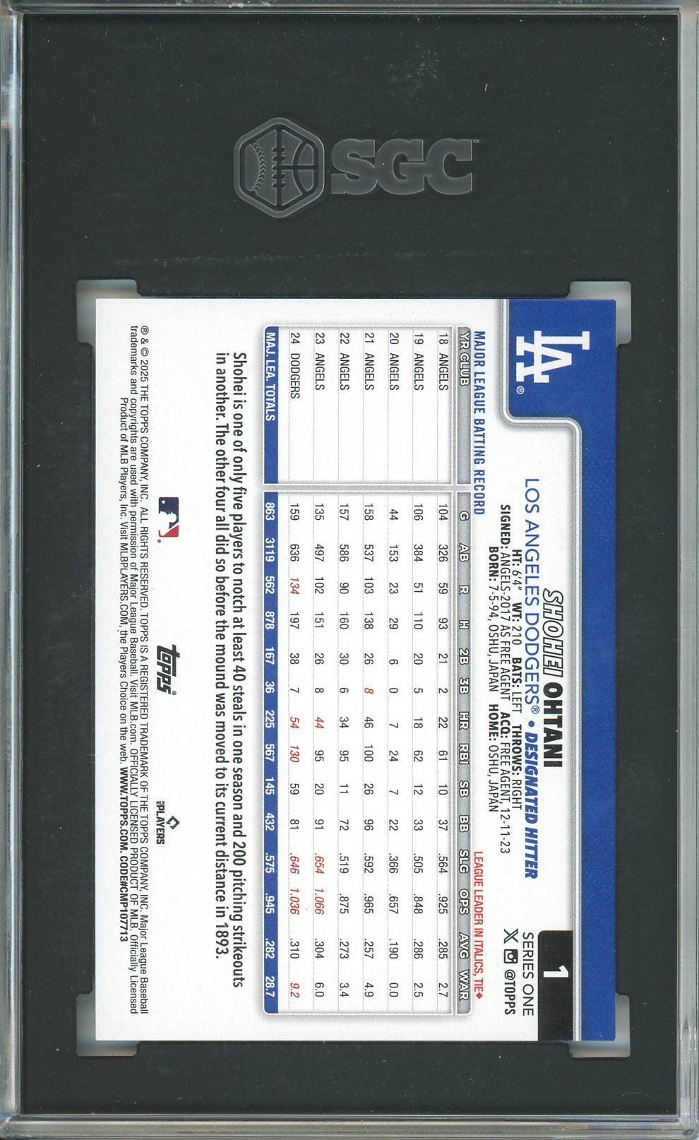 2025 Topps #1 Shohei Ohtani Dancing Dodgers Variation SGC 9.5