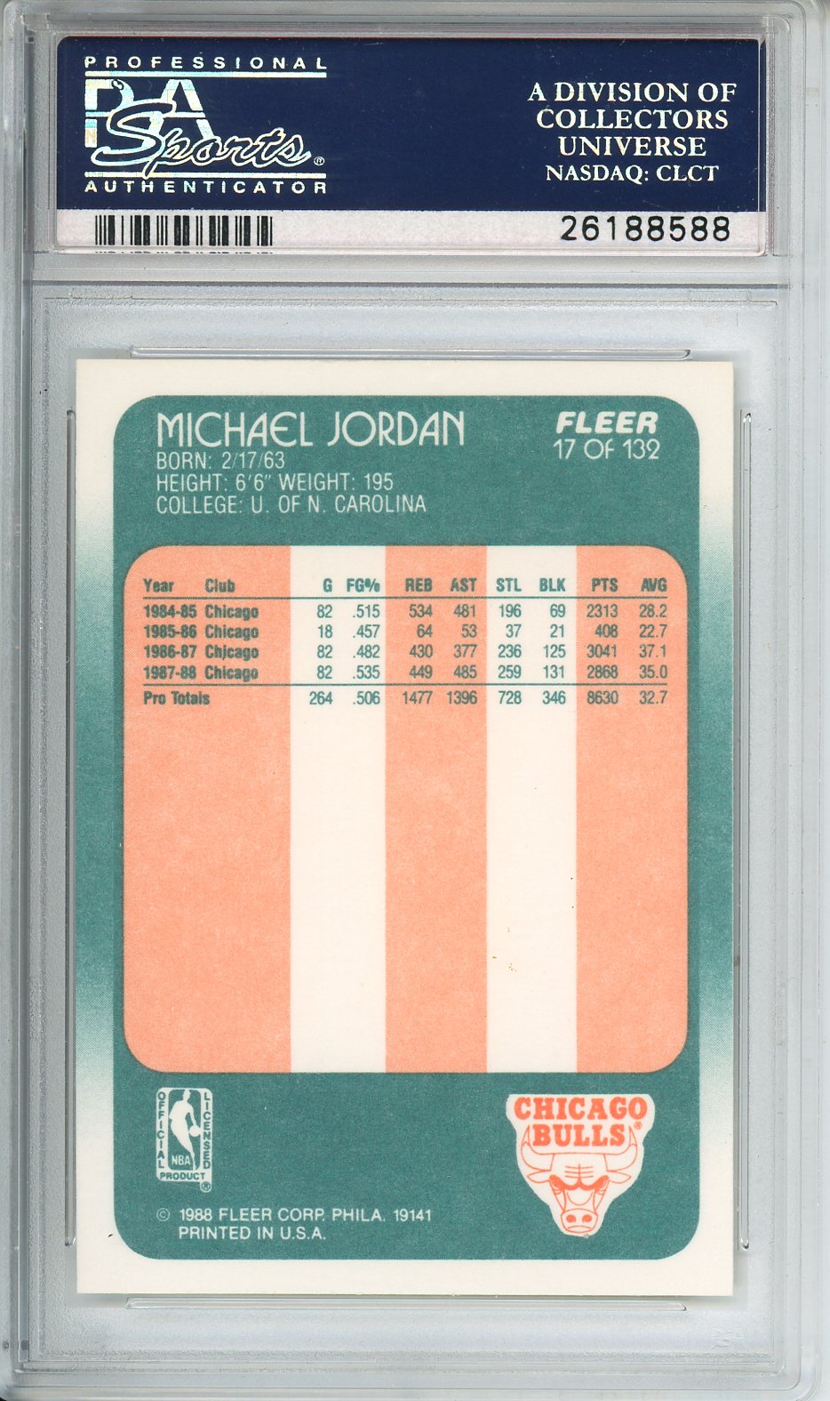 1988 Fleer Michael Jordan #17 PSA 8