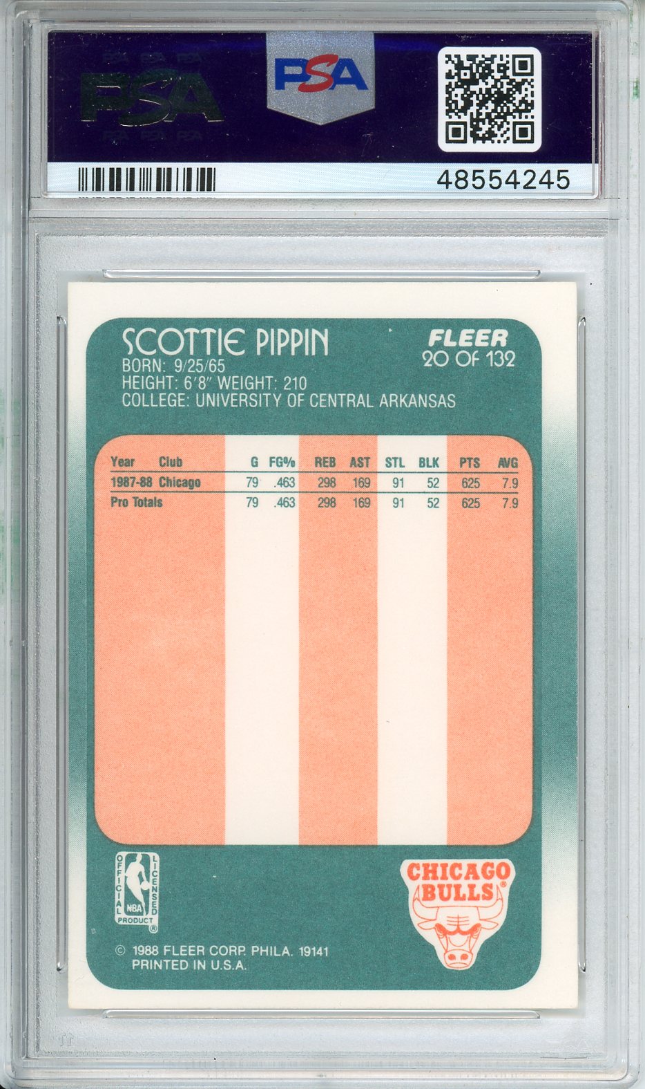 1988 Fleer Scottie Pippen #20 PSA 7