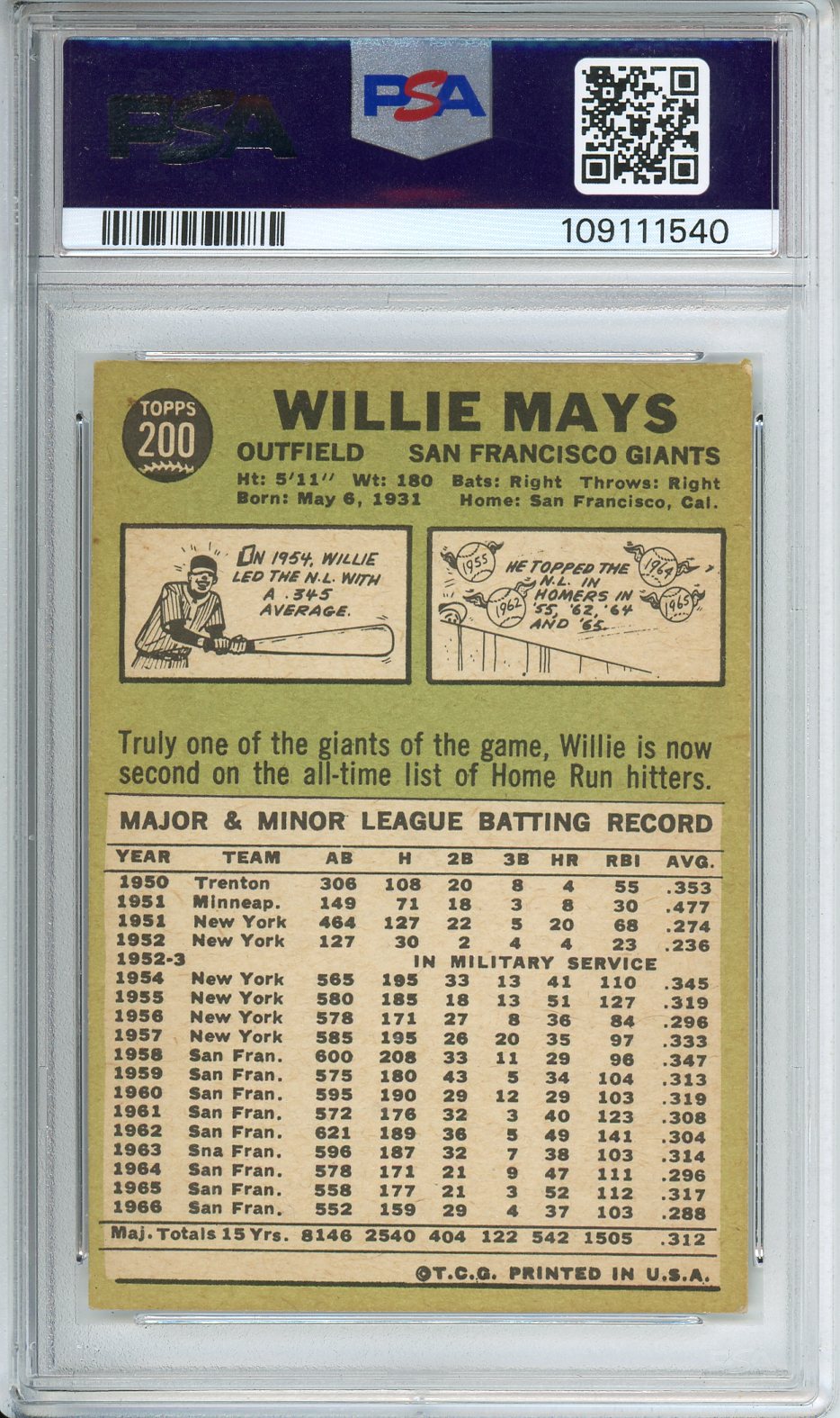 1967 Topps Willie Mays #200 PSA 4