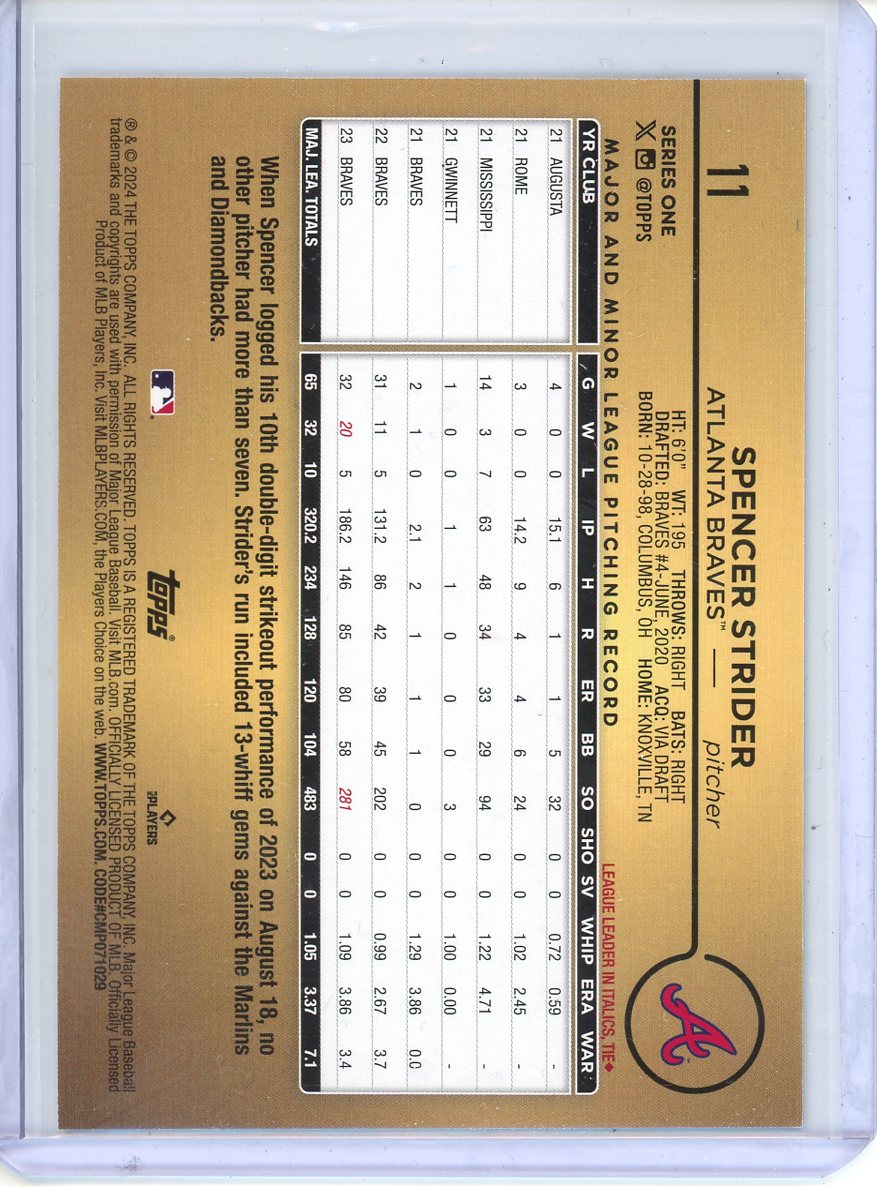 2024 Topps Spencer Strider Gold Mirror Variation No. 11