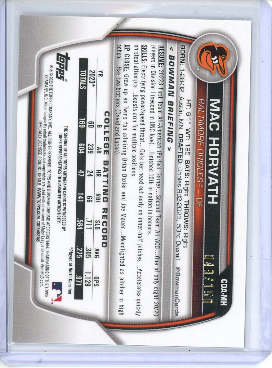 2023 Bowman Chrome Mac Horvath 1st Auto Mojo /150 CDA-MH