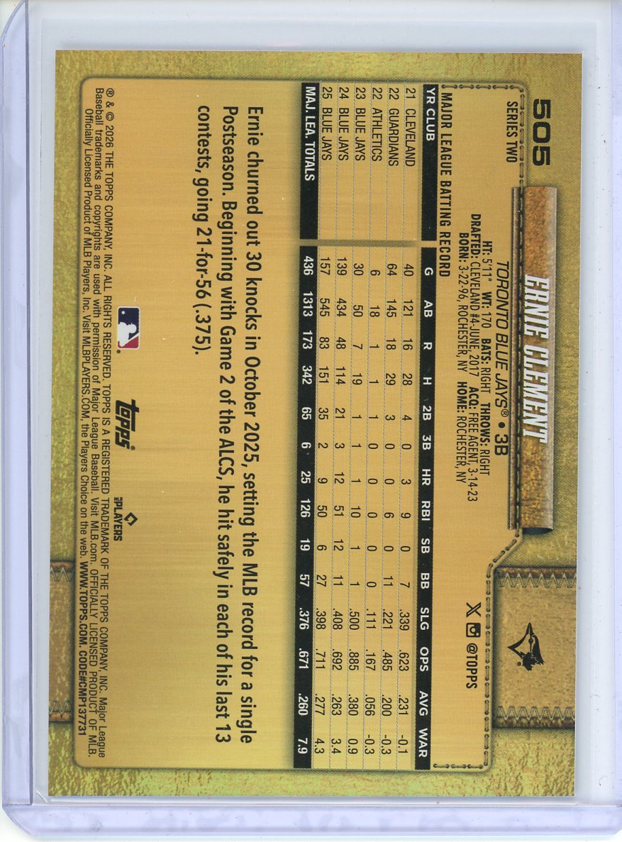 2026 Topps Series 2 Ernie Clement Golden Mirror