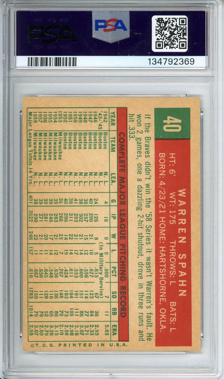 1959 Topps Warren Spahn Born in 1921 #40 PSA 7