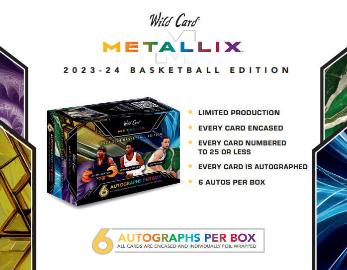 2023-24 Wild Card Metallix Basketball Hobby 12 Box Case