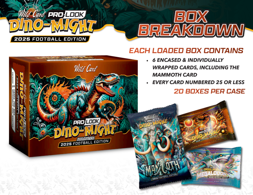 2025 Wild Card Dino-Might Pro-Look Football Hobby Box 20-Box Case 2025 Wild Card Dino-Might Pro-Look Football Hobby Box 20-Box Case