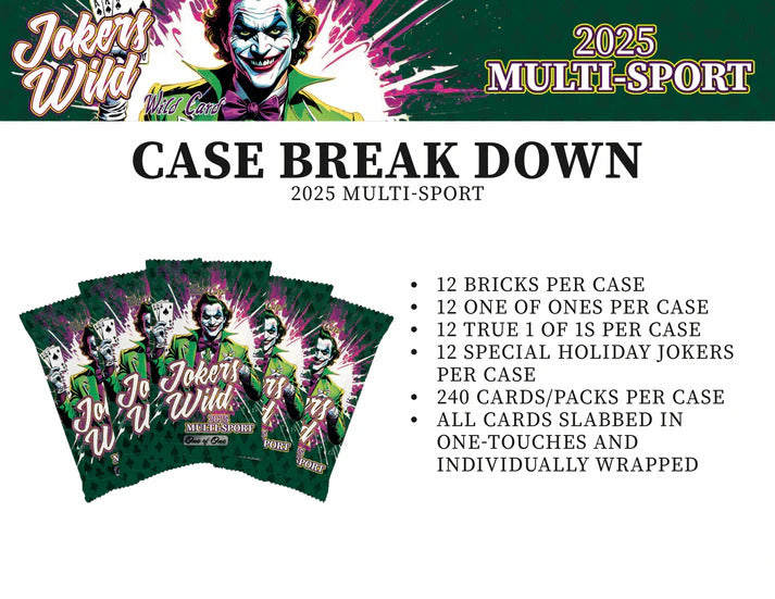2025 Wild Card Jokers Wild God Brick Box - Holiday Edition 12-Box Case