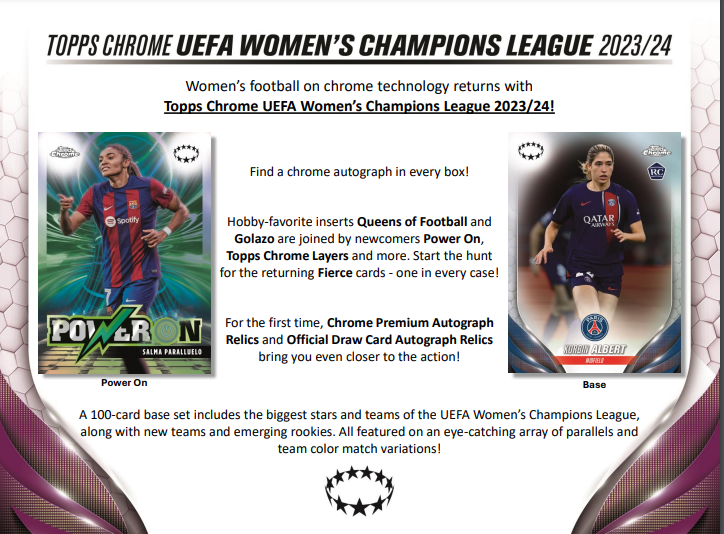 2023/24 Topps UEFA Women&#39;s Champions League Chrome Soccer 12 Hobby Box Case