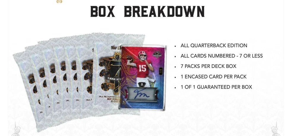 2026 Wild Card 7 Card Studs Promo Deck Edition 20 Box Case