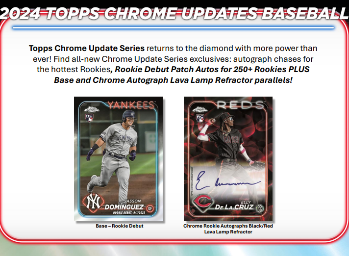 2024 Topps Chrome Update Baseball Hobby Box 6 Box Case