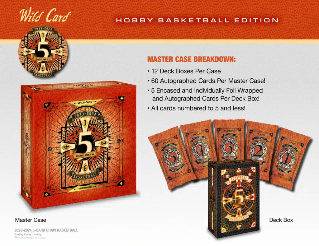 2023/24 Wild Card 5 Card Draw Basketball Hobby Box